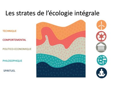 rencontres2022_tracesstratesecologiesintegrales.jpg