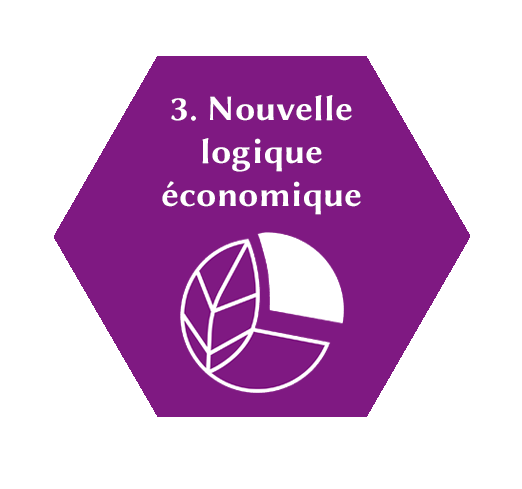 image 3._Economie.png (29.6kB)
Lien vers: economie